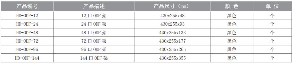 訂購(gòu)信息2.jpg