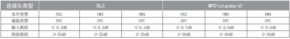 1681783197544915.jpg 光學特性1.jpg